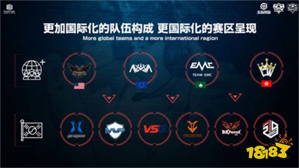 恰恰与补强 恰恰与补强